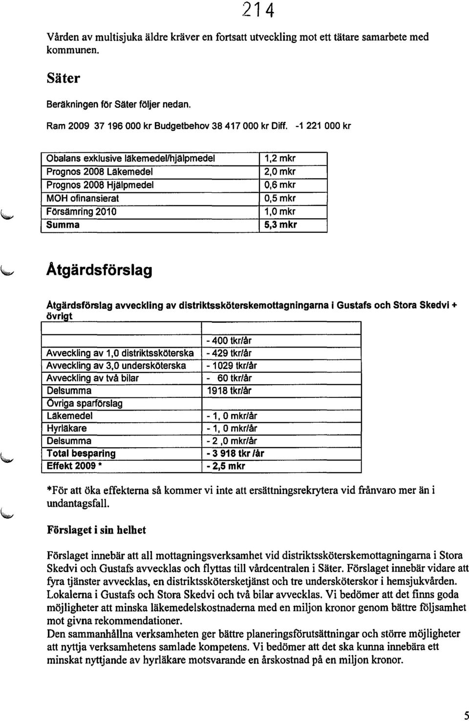 Atgärdsförslag Åtgärdsförslag avveckling av distriktssköterskemottagningarna i Gustafs och Stora Skedvi + övrigt - 400 tkr/år Avveckling av 1,0 distriktssköterska - 429 tkr/år Avveckling av 3,0