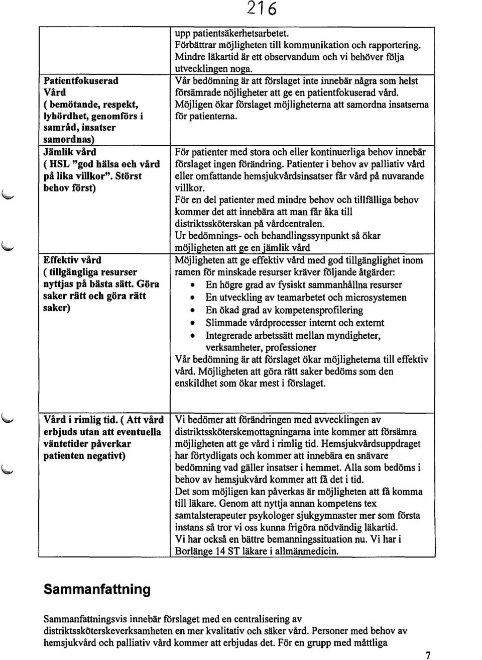 Förbättrar möjligheten till kommunikation och rapportering. Mindre läkartid är ett observandum och vi behöver följa utvecklingen noga.