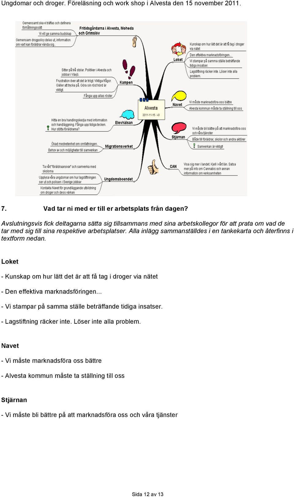 Alla inlägg sammanställdes i en tankekarta och återfinns i textform nedan.