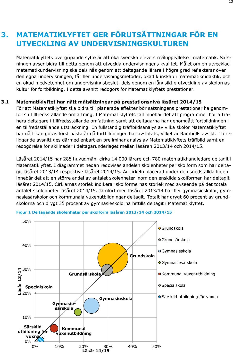 Målet om en utvecklad matematikundervisning ska dels nås genom att deltagande lärare i högre grad reflekterar över den egna undervisningen, får fler undervisningsmetoder, ökad kunskap i