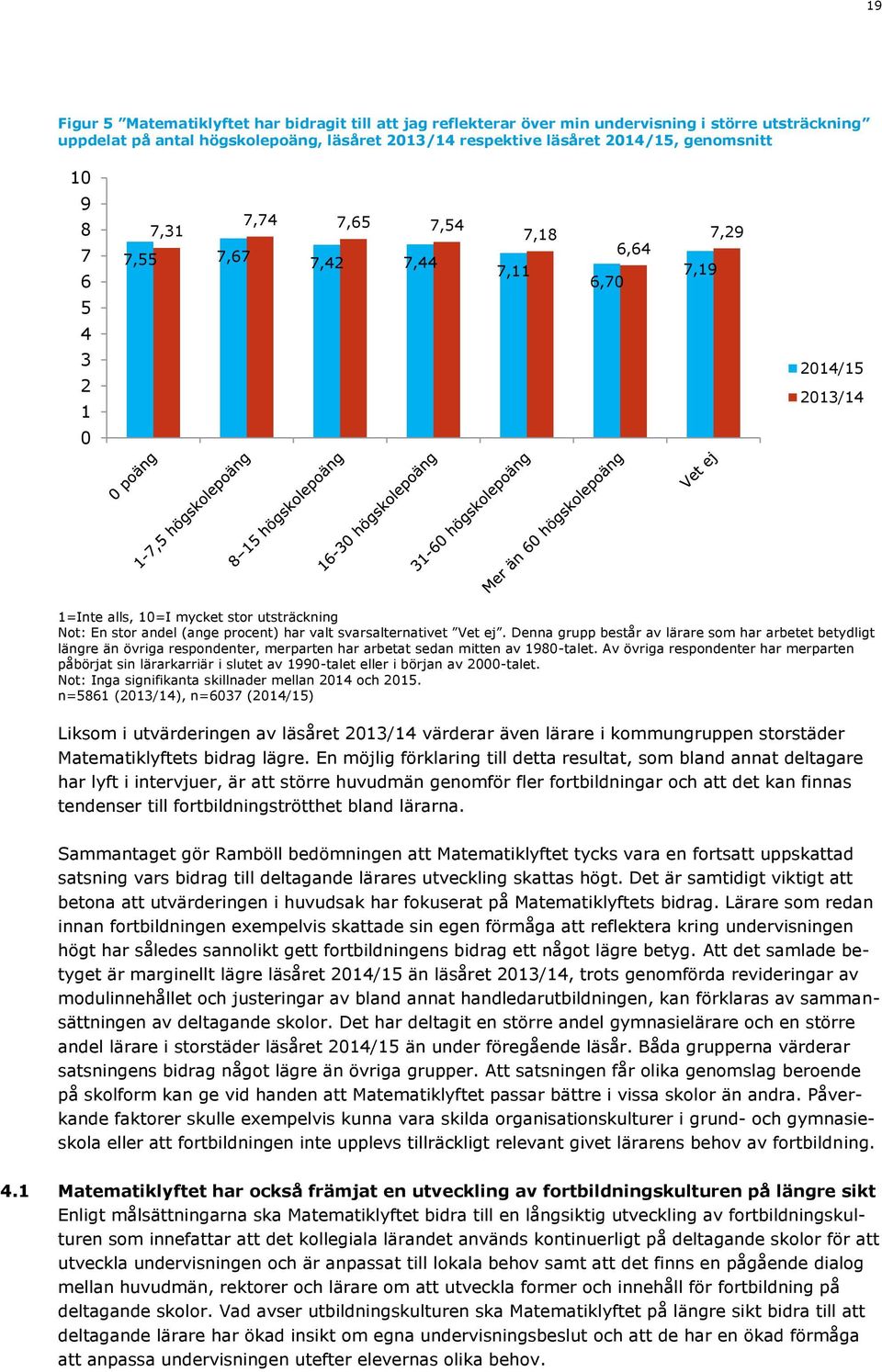 svarsalternativet Vet ej. Denna grupp består av lärare som har arbetet betydligt längre än övriga respondenter, merparten har arbetat sedan mitten av 1980-talet.