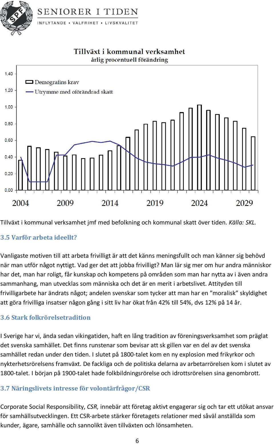 Man lär sig mer om hur andra människor har det, man har roligt, får kunskap och kompetens på områden som man har nytta av i även andra sammanhang, man utvecklas som människa och det är en merit i