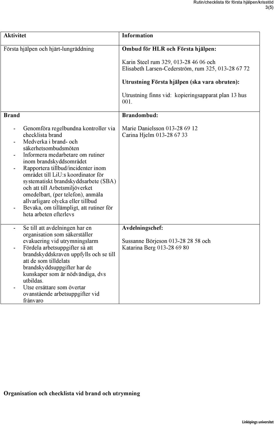 Brand - Genomföra regelbundna kontroller via checklista brand - Medverka i brand- och säkerhetsombudsmöten - Informera medarbetare om rutiner inom brandskyddsområdet - Rapportera tillbud/incidenter