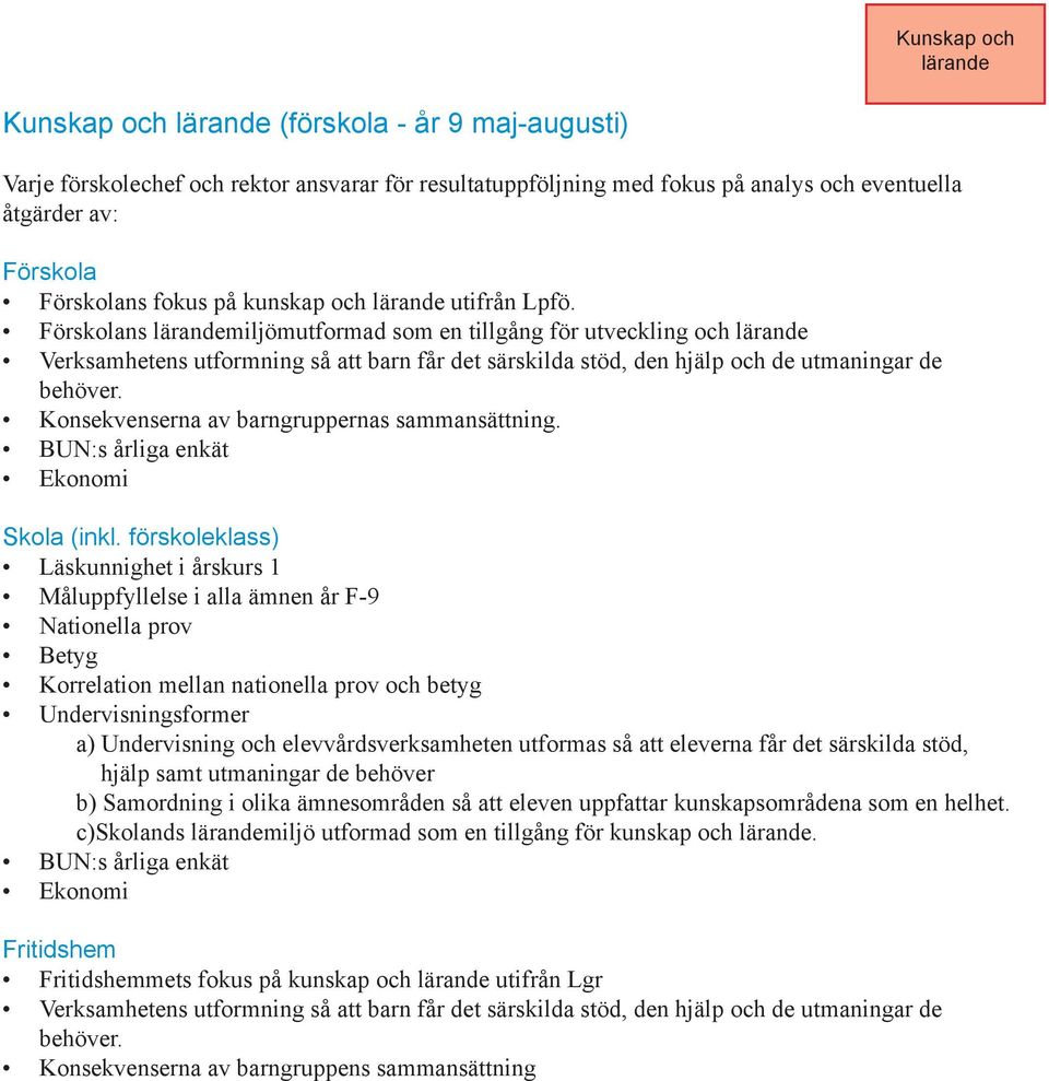 Förskolans lärandemiljömutformad som en tillgång för utveckling och lärande Verksamhetens utformning så att barn får det särskilda stöd, den hjälp och de utmaningar de behöver.