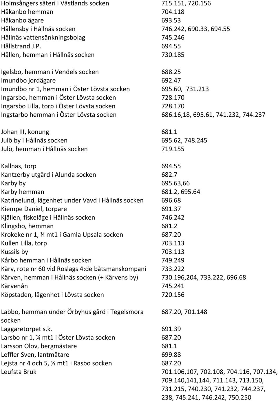 213 Ingarsbo, hemman i Öster Lövsta socken 728.170 Ingarsbo Lilla, torp i Öster Lövsta socken 728.170 Ingstarbo hemman i Öster Lövsta socken 686.16,18, 695.61, 741.232, 744.237 Johan III, konung 681.