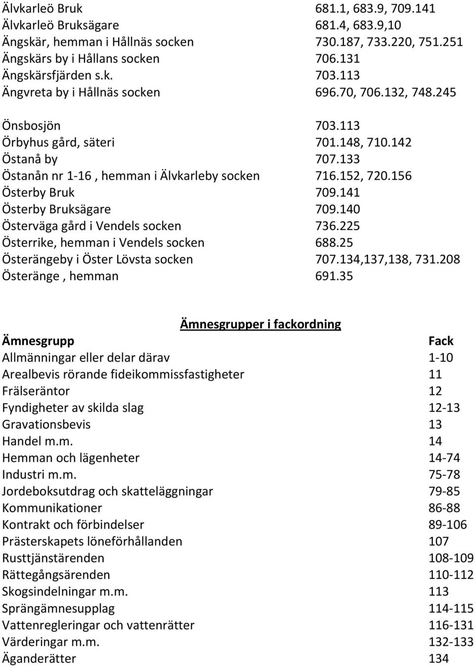 156 Österby Bruk 709.141 Österby Bruksägare 709.140 Österväga gård i Vendels socken 736.225 Österrike, hemman i Vendels socken 688.25 Österängeby i Öster Lövsta socken 707.134,137,138, 731.