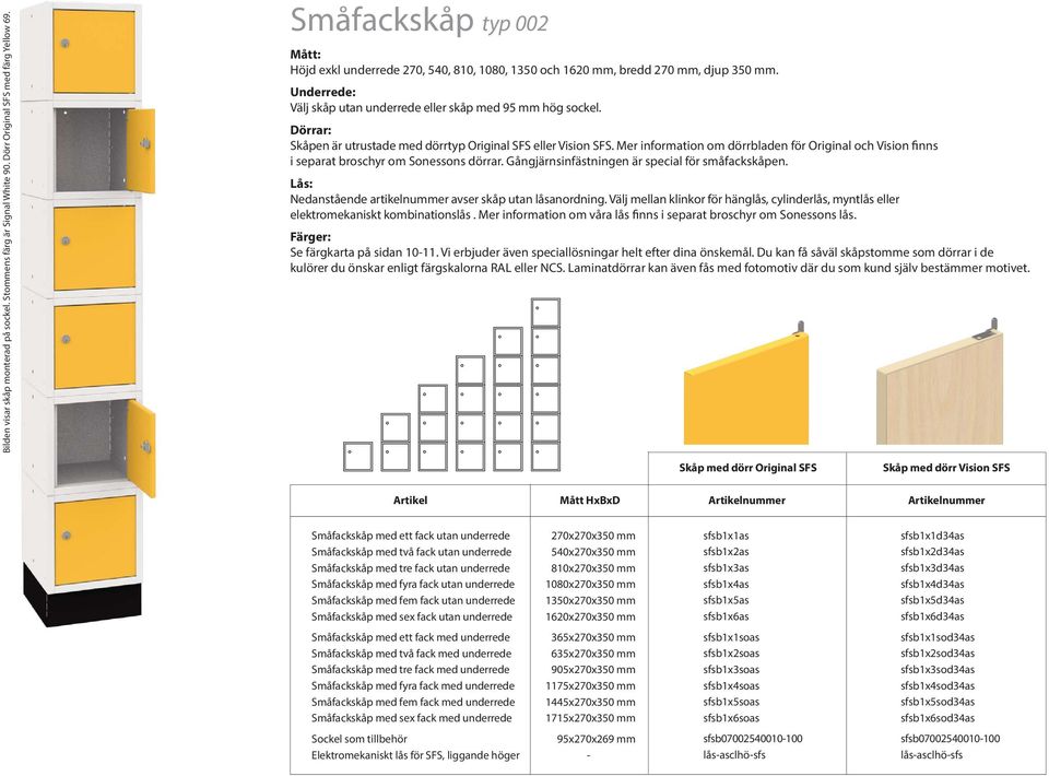 Dörrar: Skåpen är utrustade med dörrtyp Original SFS eller Vision SFS. Mer information om dörrbladen för Original och Vision finns i separat broschyr om Sonessons dörrar.