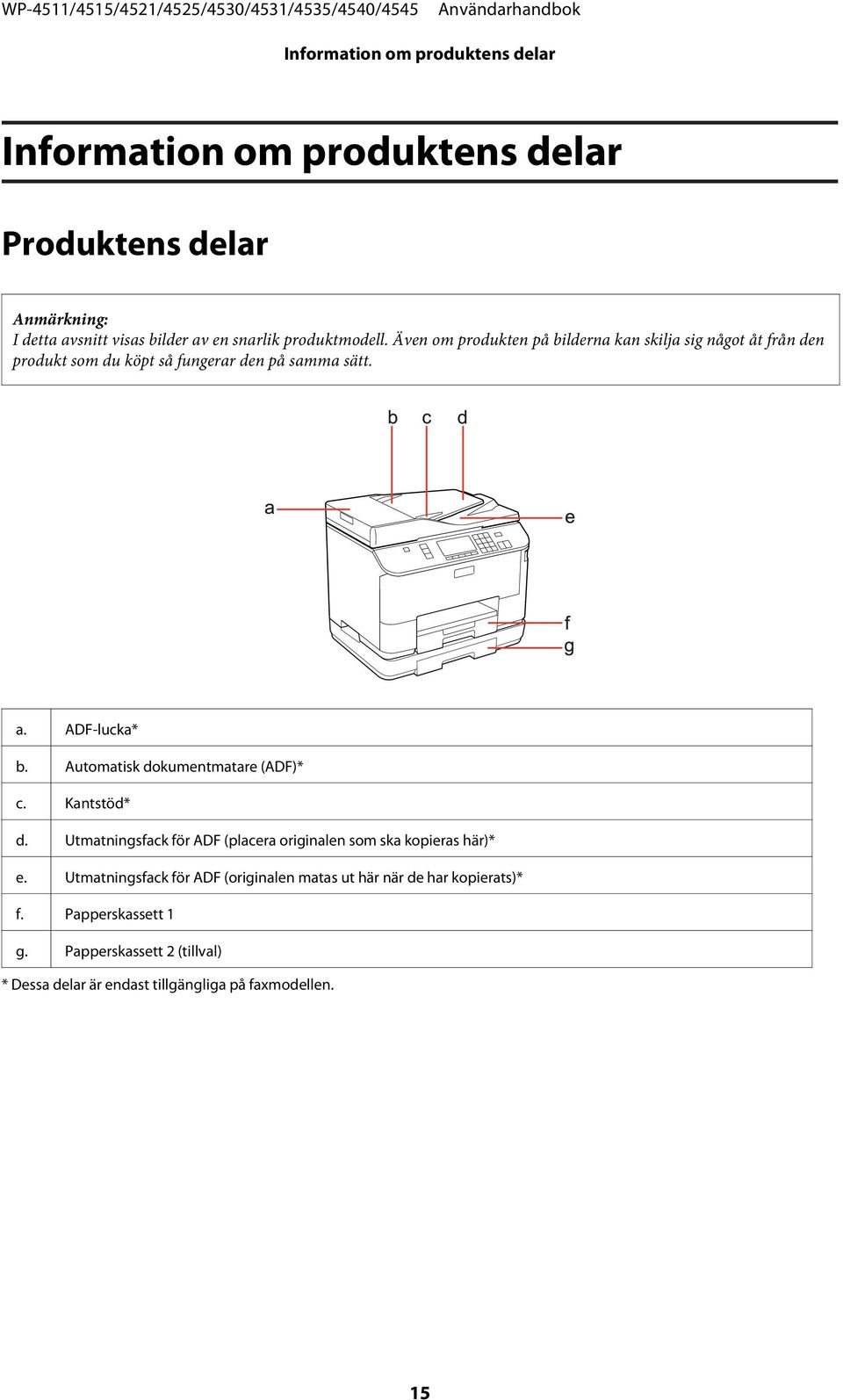 Automatisk dokumentmatare (ADF)* c. Kantstöd* d. Utmatningsfack för ADF (placera originalen som ska kopieras här)* e.