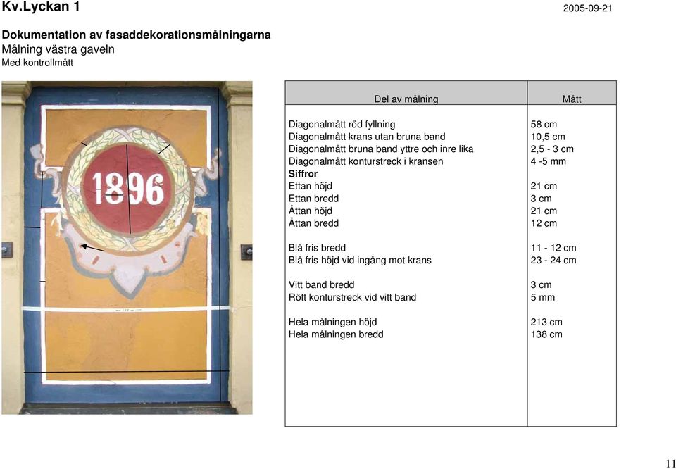 konturstreck i kransen 4-5 mm Siffror Ettan höjd 21 cm Ettan bredd 3 cm Åttan höjd 21 cm Åttan bredd 12 cm Blå fris bredd 11-12 cm Blå fris