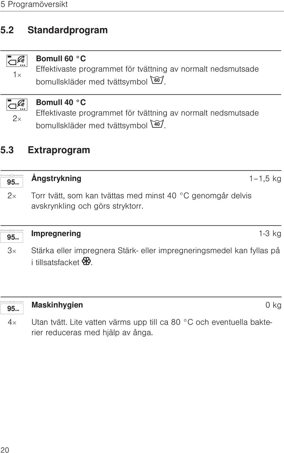 3 Extraprogram 95 Ångstrykning 1 1,5 kg 2 Torr tvätt, som kan tvättas med minst 40 C genomgår delvis avskrynkling och görs stryktorr.