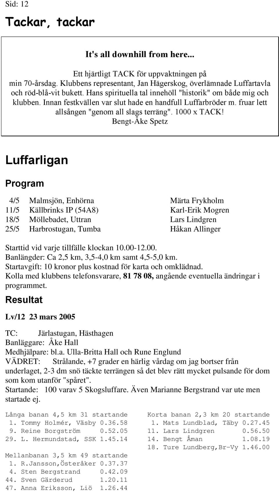 Bengt-Åke Spetz Luffarligan Program 4/5 Malmsjön, Enhörna Märta Frykholm 11/5 Källbrinks IP (54A8) Karl-Erik Mogren 18/5 Möllebadet, Uttran Lars Lindgren 25/5 Harbrostugan, Tumba Håkan Allinger