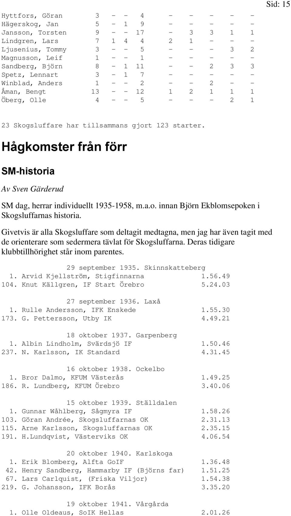 tillsammans gjort 123 starter. Hågkomster från förr SM-historia Av Sven Gärderud SM dag, herrar individuellt 1935-1958, m.a.o. innan Björn Ekblomsepoken i Skogsluffarnas historia.