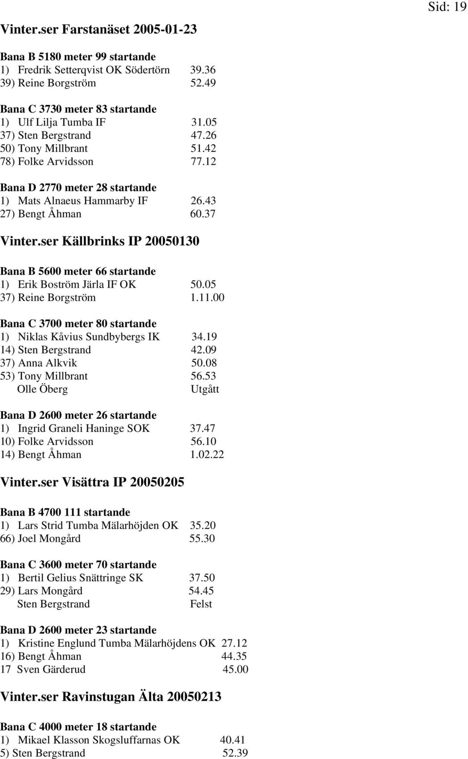 ser Källbrinks IP 20050130 Bana B 5600 meter 66 startande 1) Erik Boström Järla IF OK 50.05 37) Reine Borgström 1.11.00 Bana C 3700 meter 80 startande 1) Niklas Kåvius Sundbybergs IK 34.