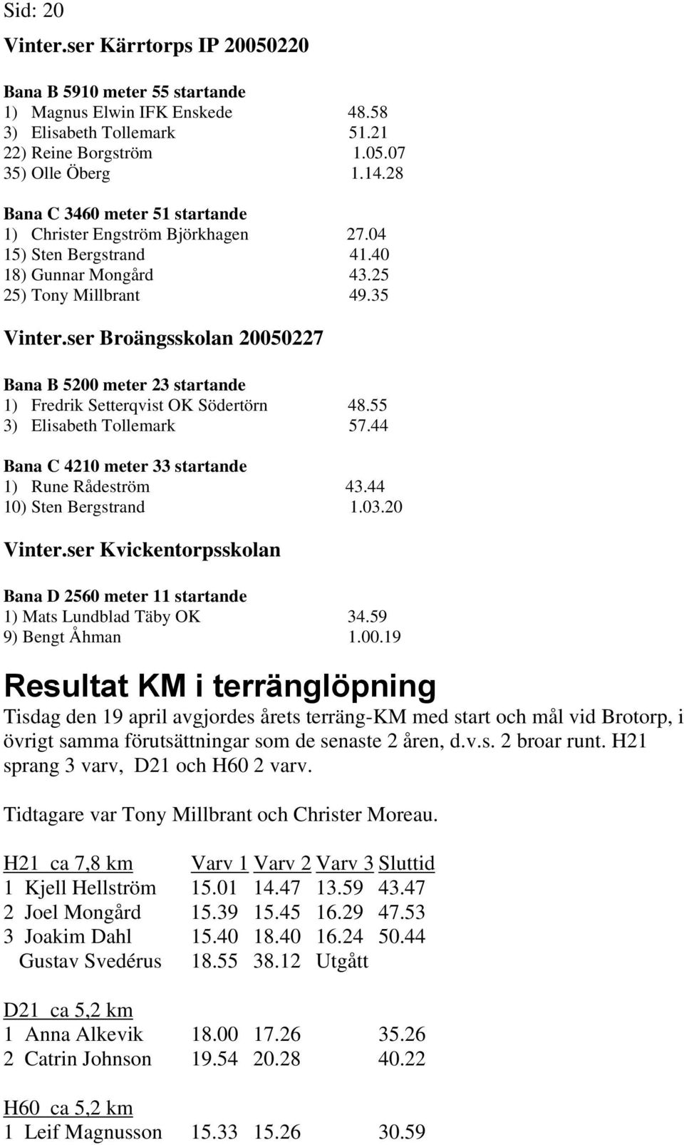 ser Broängsskolan 20050227 Bana B 5200 meter 23 startande 1) Fredrik Setterqvist OK Södertörn 48.55 3) Elisabeth Tollemark 57.44 Bana C 4210 meter 33 startande 1) Rune Rådeström 43.
