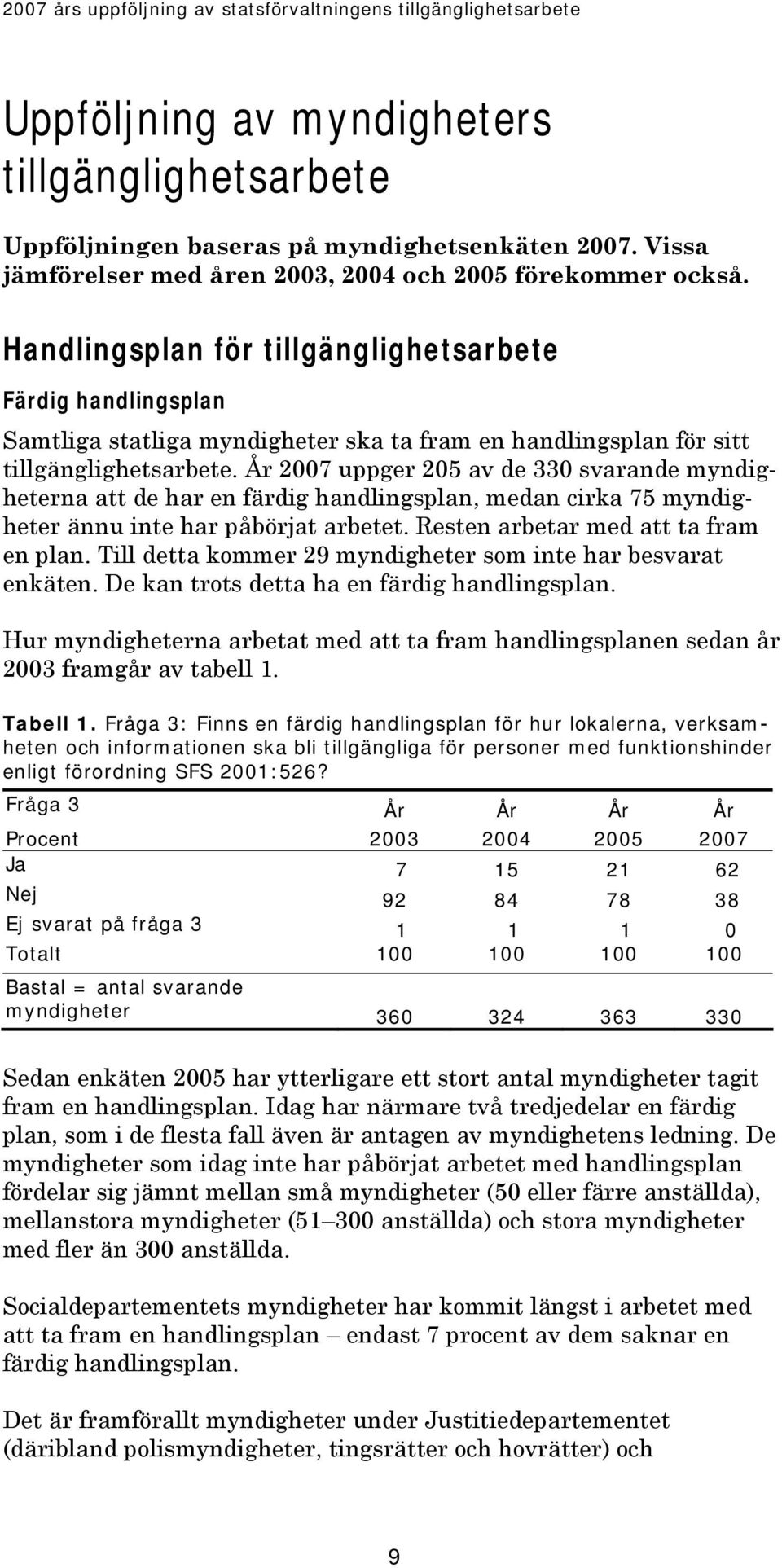 År 2007 uppger 205 av de 330 svarande myndigheterna att de har en färdig handlingsplan, medan cirka 75 myndigheter ännu inte har påbörjat arbetet. Resten arbetar med att ta fram en plan.