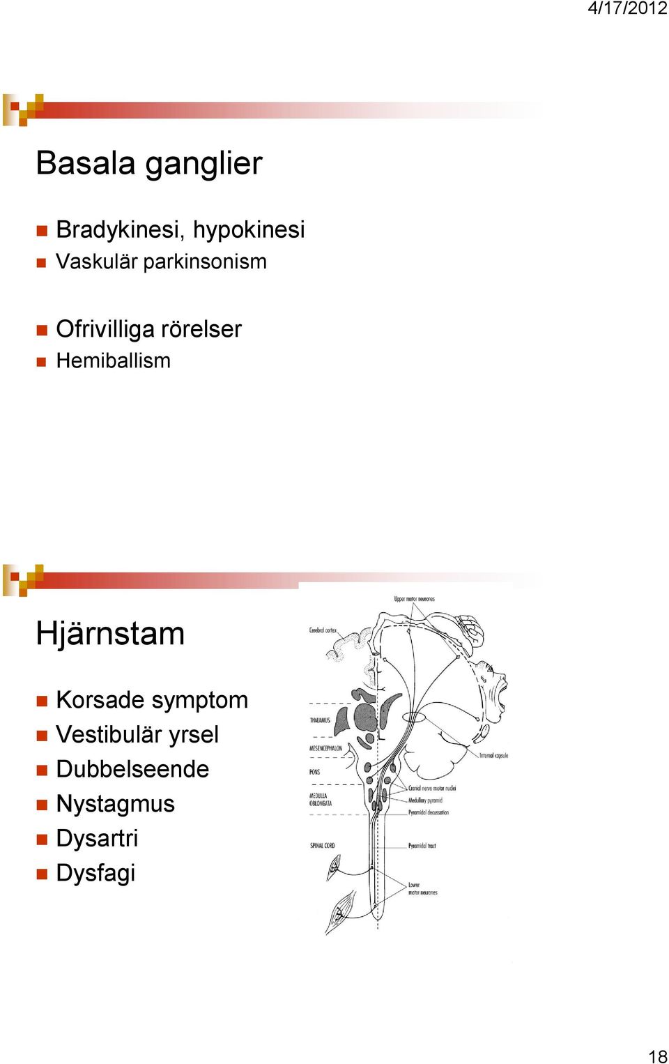 Hemiballism Hjärnstam Korsade symptom