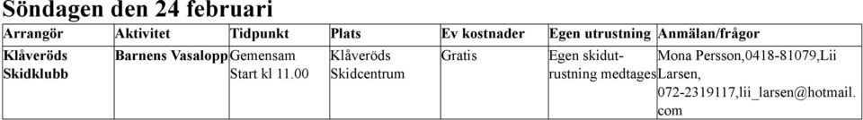 00 Klåveröds Skidcentrum Egen skidutrustning