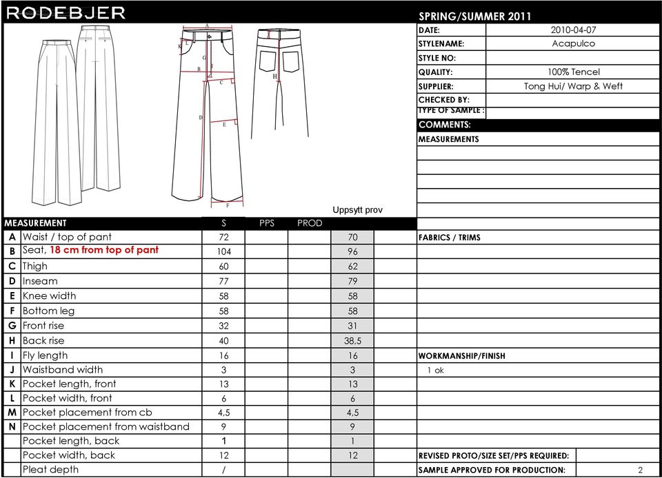 Bottom leg 58 58 G Front rise 32 31 H Back rise 40 38,5 I Fly length 16 16 WORKMANSHIP/FINISH J Waistband width 3 3 1 ok K Pocket length, front 13 13 L Pocket width, front 6 6 M Pocket