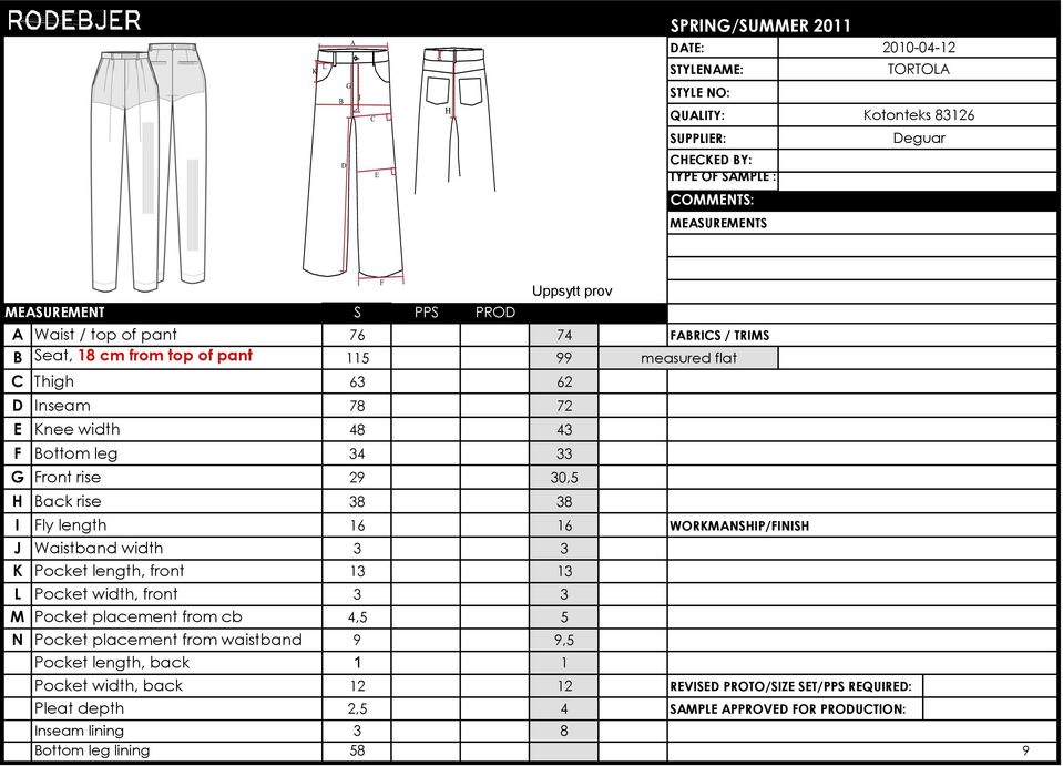 rise 29 30,5 H Back rise 38 38 I Fly length 16 16 WORKMANSHIP/FINISH J Waistband width 3 3 K Pocket length, front 13 13 L Pocket width, front 3 3 M Pocket placement from cb 4,5 5 N Pocket