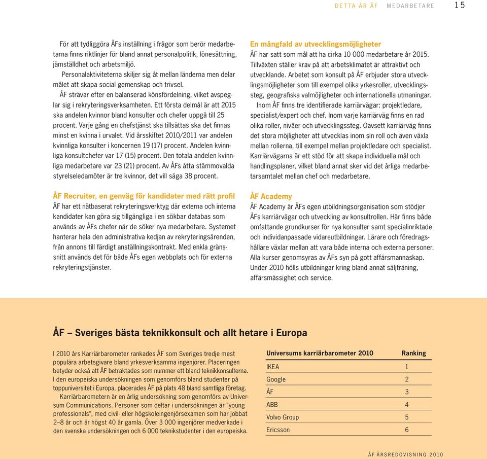 ÅF strävar efter en balanserad könsfördelning, vilket avspeglar sig i rekryteringsverksamheten. Ett första delmål är att 2015 ska andelen kvinnor bland konsulter och chefer uppgå till 25 procent.