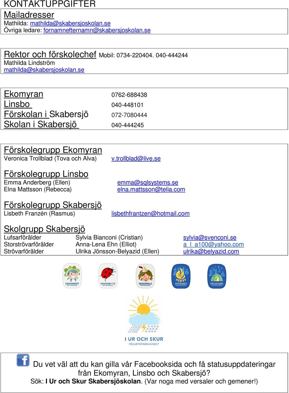 se Ekomyran 0762-688438 Linsbo 040-448101 Förskolan i Skabersjö 072-7080444 Skolan i Skabersjö 040-444245 Förskolegrupp Ekomyran Veronica Trollblad (Tova och Alva) Förskolegrupp Linsbo Emma Anderberg