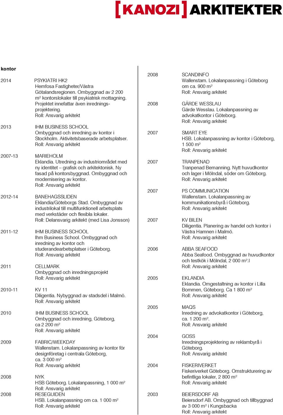 Utredning av industriområdet med ny identitet grafisk och arkitektonisk. Ny fasad på kontorsbyggnad. Ombyggnad och modernisering av kontor. 2012-14 BANEHAGSSLIDEN Eklandia/Göteborgs Stad.