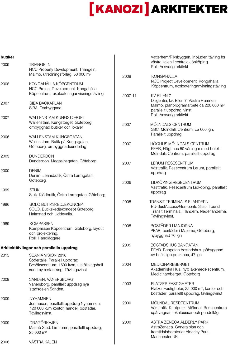 Kungstorget, Göteborg, ombyggnad butiker och lokaler 2006 WALLENSTAM KUNGSGATAN Wallenstam. Butik på Kungsgatan, Göteborg, ombyggnadsunderlag 2003 DUNDERDON Dunderdon. Magasinsgatan, Göteborg.