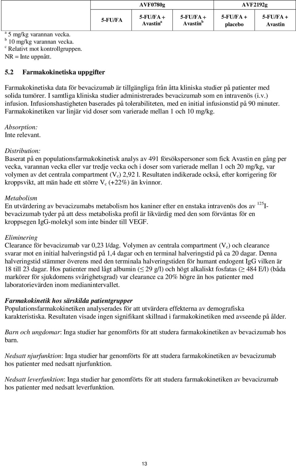 2 Farmakokinetiska uppgifter Farmakokinetiska data för bevacizumab är tillgängliga från åtta kliniska studier på patienter med solida tumörer.