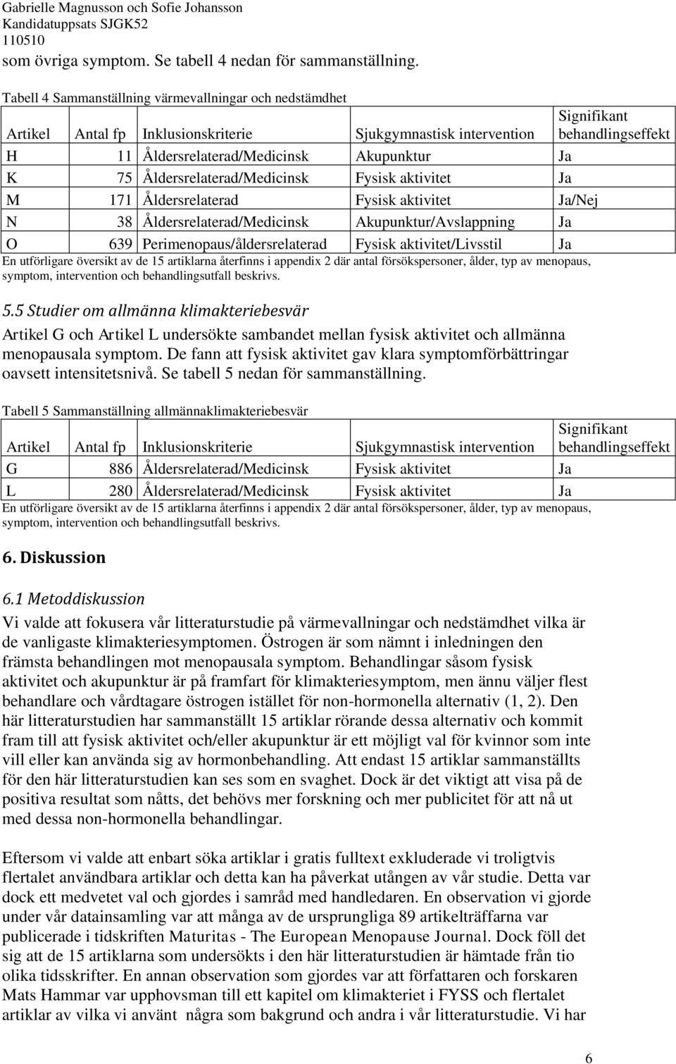 75 Åldersrelaterad/Medicinsk Fysisk aktivitet Ja M 171 Åldersrelaterad Fysisk aktivitet Ja/Nej N 38 Åldersrelaterad/Medicinsk Akupunktur/Avslappning Ja O 639 Perimenopaus/åldersrelaterad Fysisk