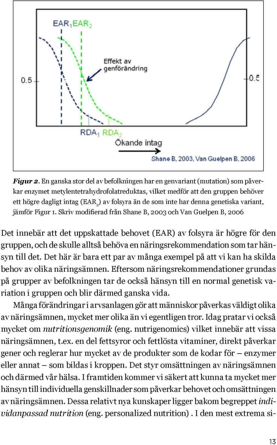 än de som inte har denna genetiska variant, jämför Figur 1.