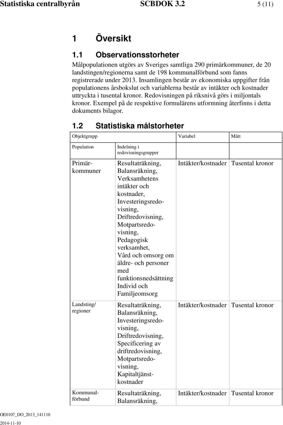 Insamlingen består av ekonomiska uppgifter från populationens årsbokslut och variablerna består av intäkter och kostnader uttryckta i tusental kronor.