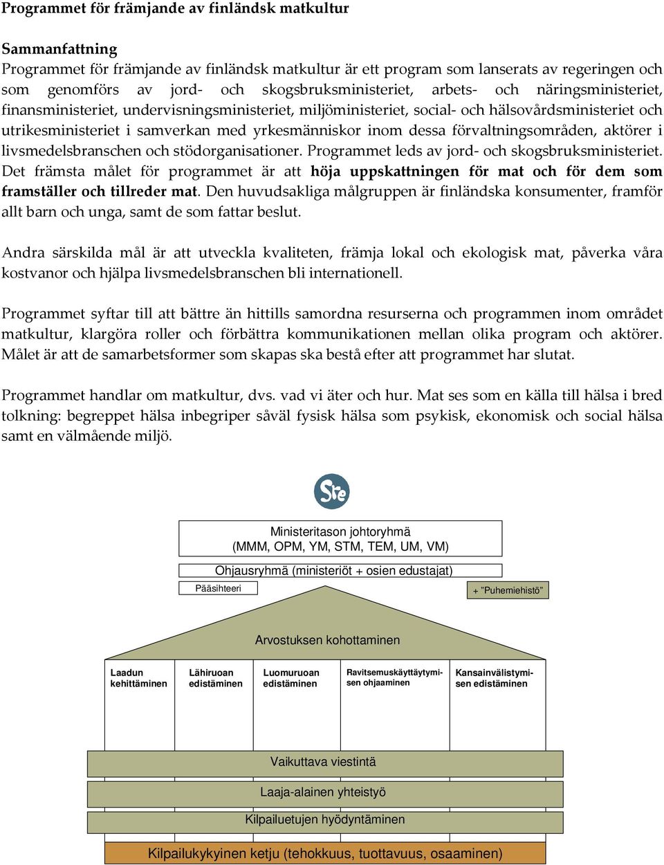 yrkesmänniskor inom dessa förvaltningsområden, aktörer i livsmedelsbranschen och stödorganisationer. Programmet leds av jord- och skogsbruksministeriet.