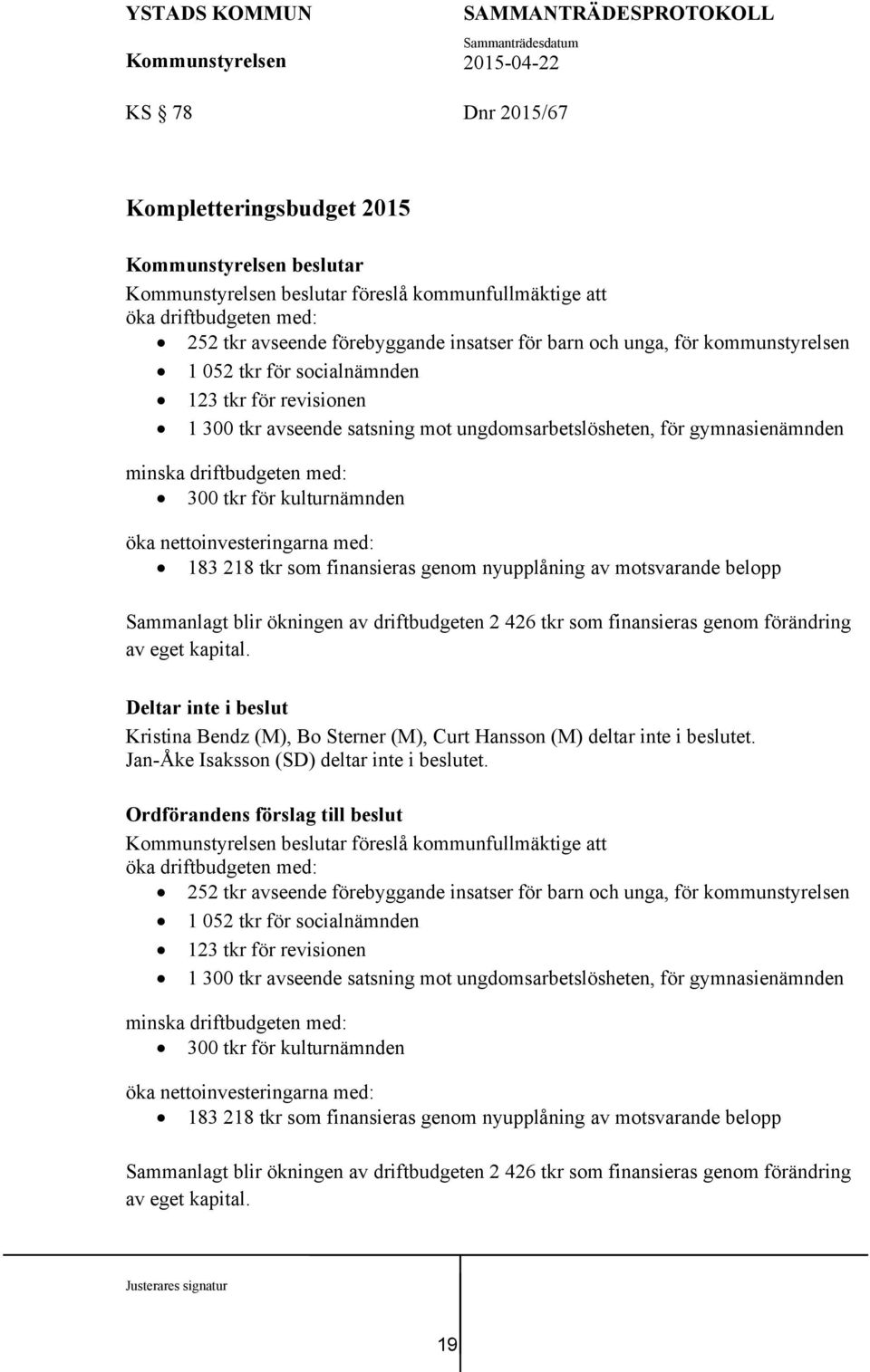 med: 183 218 tkr som finansieras genom nyupplåning av motsvarande belopp Sammanlagt blir ökningen av driftbudgeten 2 426 tkr som finansieras genom förändring av eget kapital.