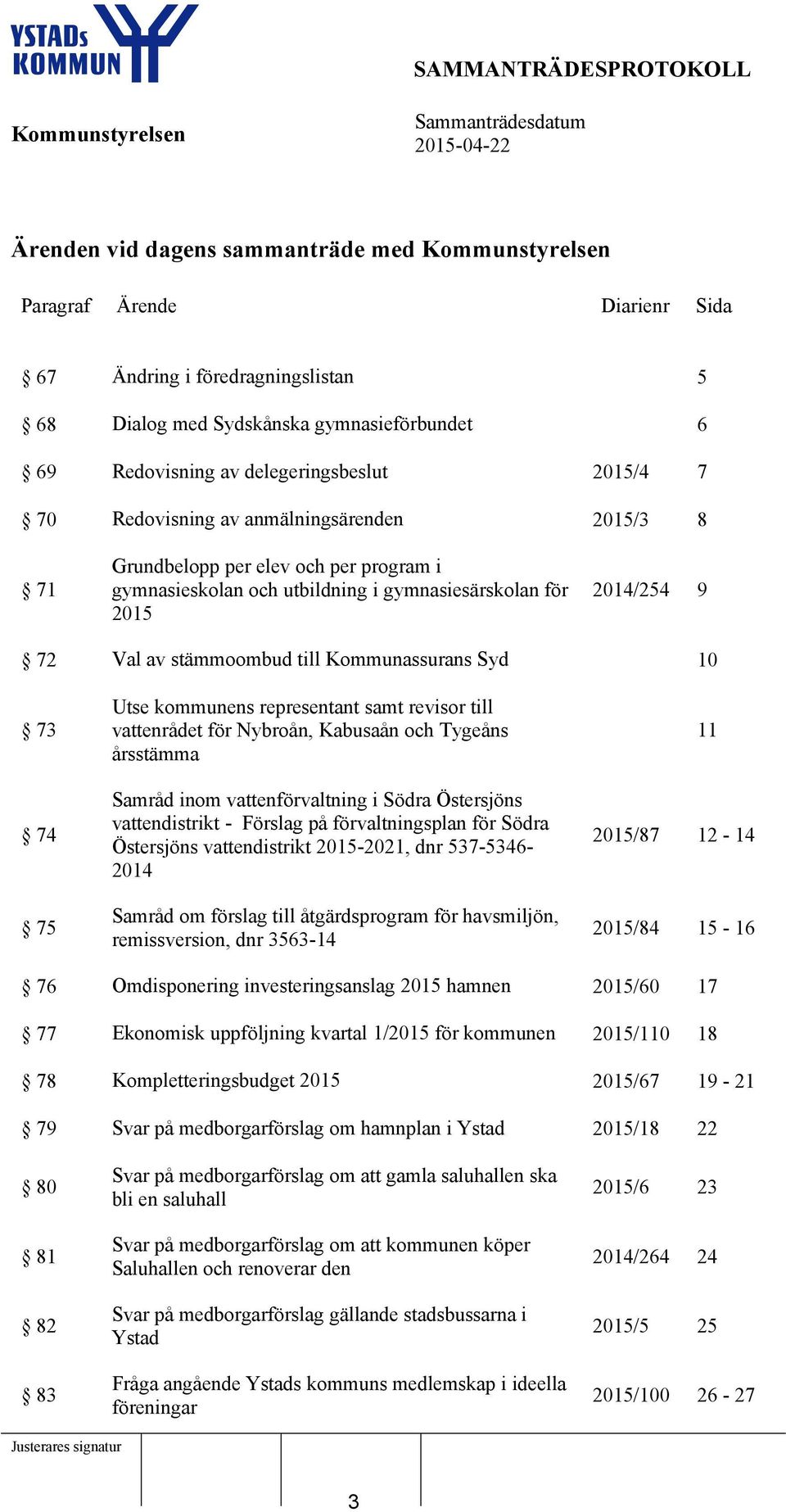 10 73 74 75 Utse kommunens representant samt revisor till vattenrådet för Nybroån, Kabusaån och Tygeåns årsstämma Samråd inom vattenförvaltning i Södra Östersjöns vattendistrikt - Förslag på