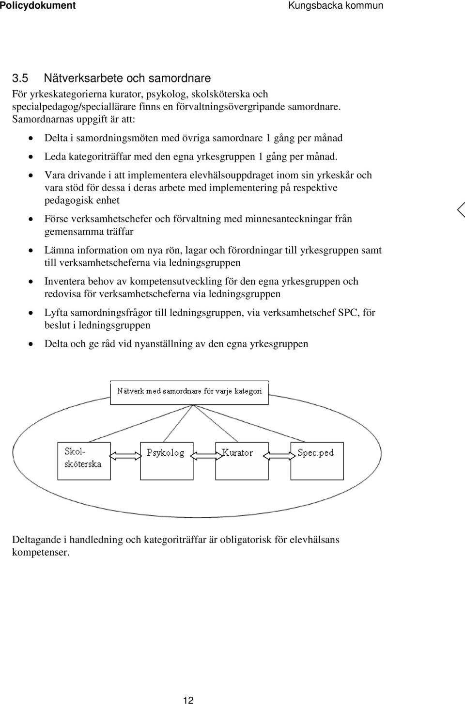 Vara drivande i att implementera elevhälsouppdraget inom sin yrkeskår och vara stöd för dessa i deras arbete med implementering på respektive pedagogisk enhet Förse verksamhetschefer och förvaltning