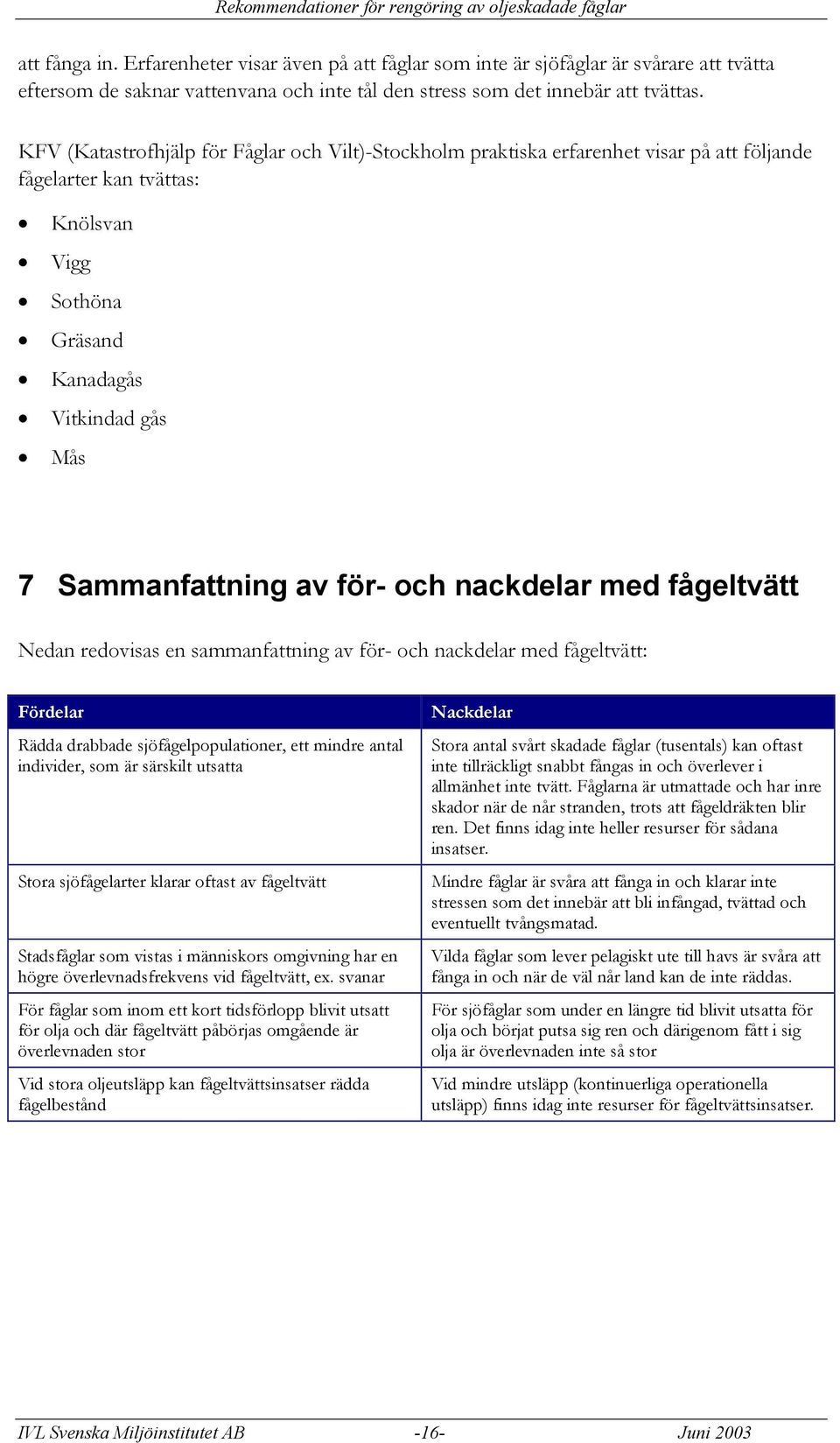 KFV (Katastrofhjälp för Fåglar och Vilt)-Stockholm praktiska erfarenhet visar på att följande fågelarter kan tvättas: Knölsvan Vigg Sothöna Gräsand Kanadagås Vitkindad gås Mås 7 Sammanfattning av