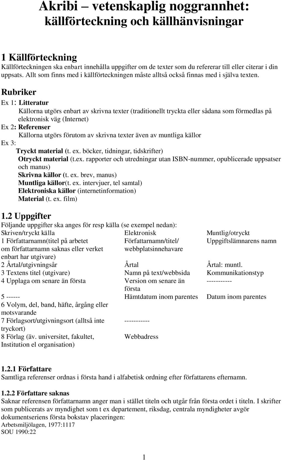 Rubriker Ex 1: Litteratur Källorna utgörs enbart av skrivna texter (traditionellt tryckta eller sådana som förmedlas på elektronisk väg (Internet) Ex 2: Referenser Källorna utgörs förutom av skrivna
