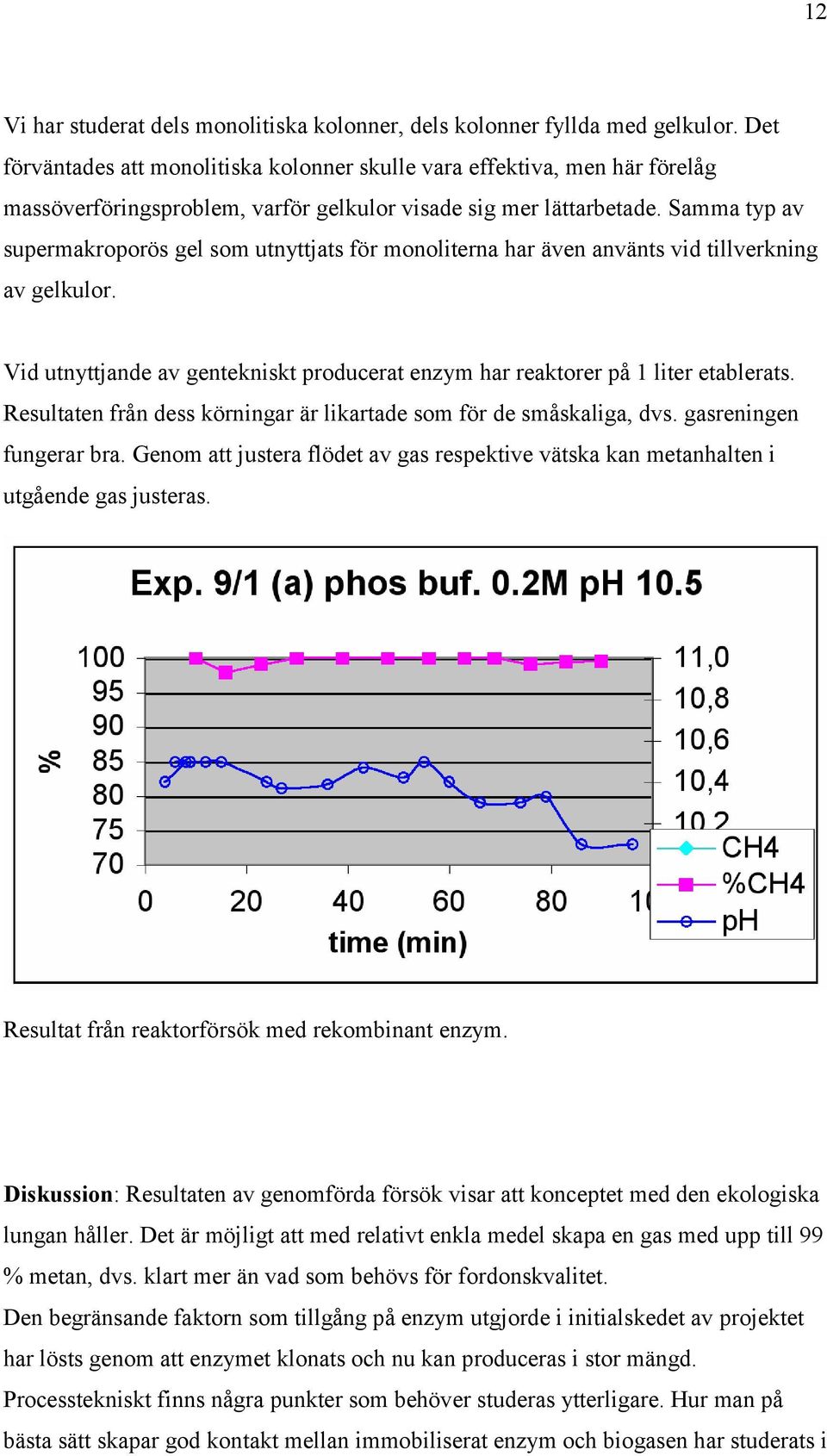 Samma typ av supermakroporös gel som utnyttjats för monoliterna har även använts vid tillverkning av gelkulor. Vid utnyttjande av gentekniskt producerat enzym har reaktorer på 1 liter etablerats.