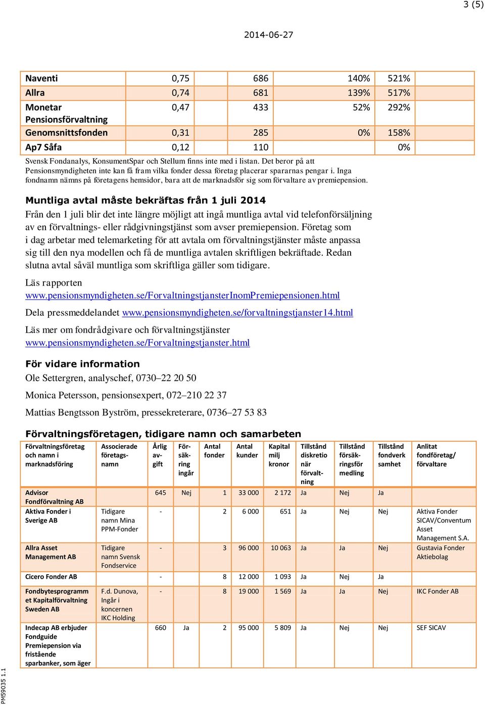 Inga fondnamn nämns på företagens hemsidor, bara att de marknadsför sig som förvaltare av premiepension.