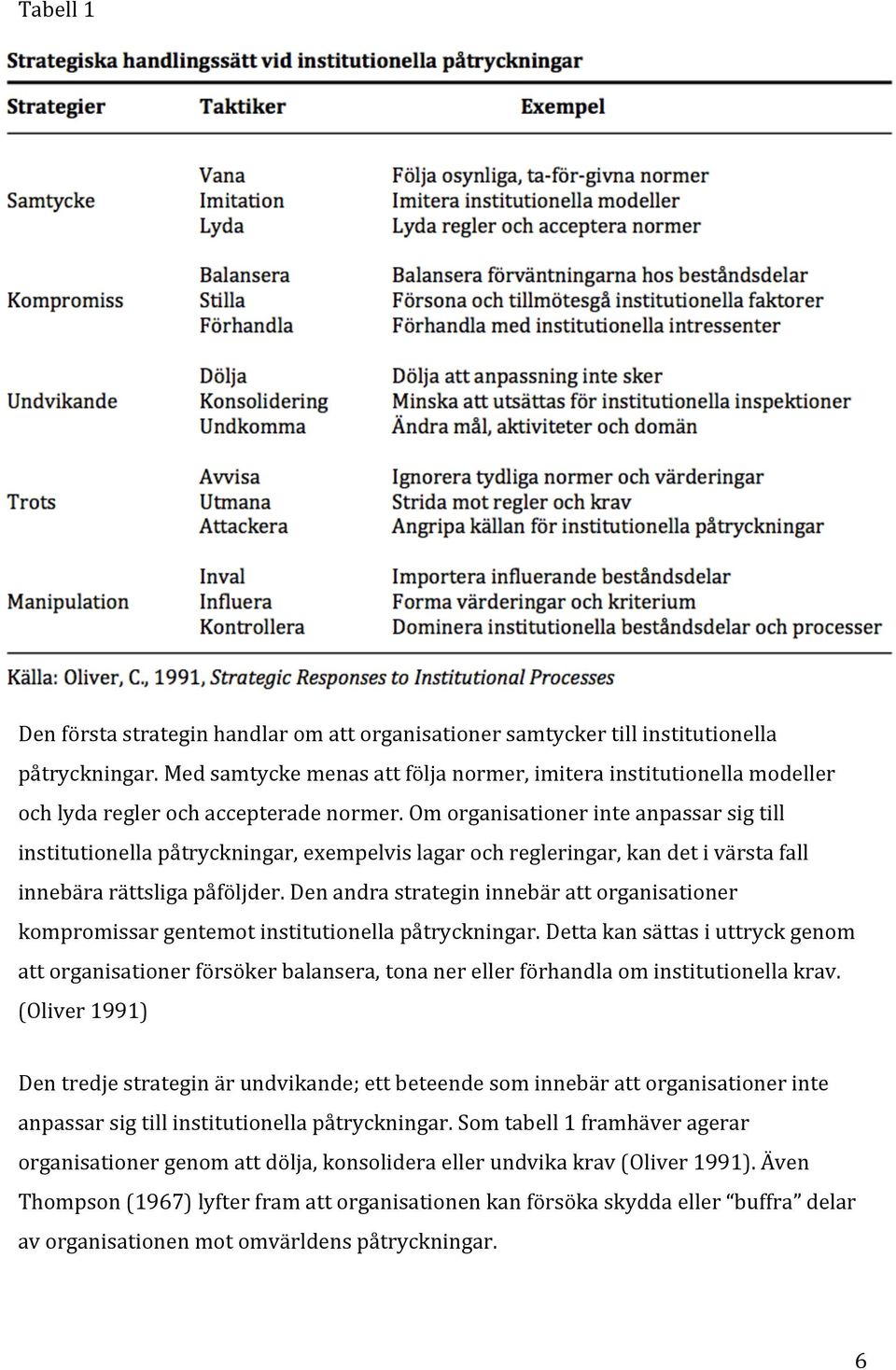 denandrastrategininnebärattorganisationer kompromissargentemotinstitutionellapåtryckningar.dettakansättasiuttryckgenom attorganisationerförsökerbalansera,tonanerellerförhandlaominstitutionellakrav.