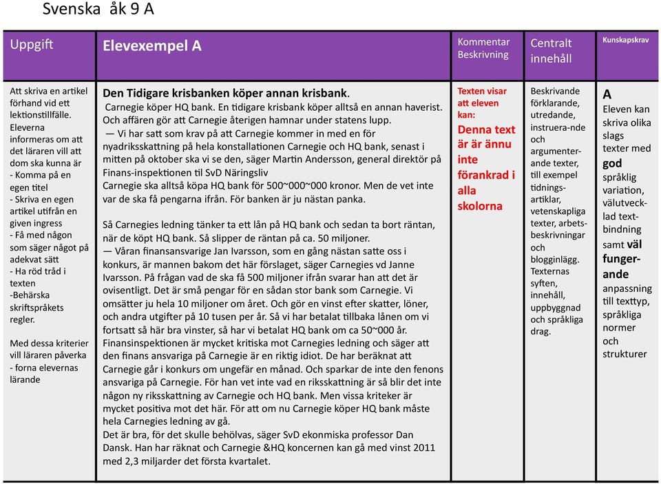 Vi har sa8 som krav på a8 Carnegie kommer in med en för nyadriksska8ning på hela konstalla9onen Carnegie HQ bank, senast i mi8en på oktober ska vi se den, säger Mar9n Andersson, general direktör på