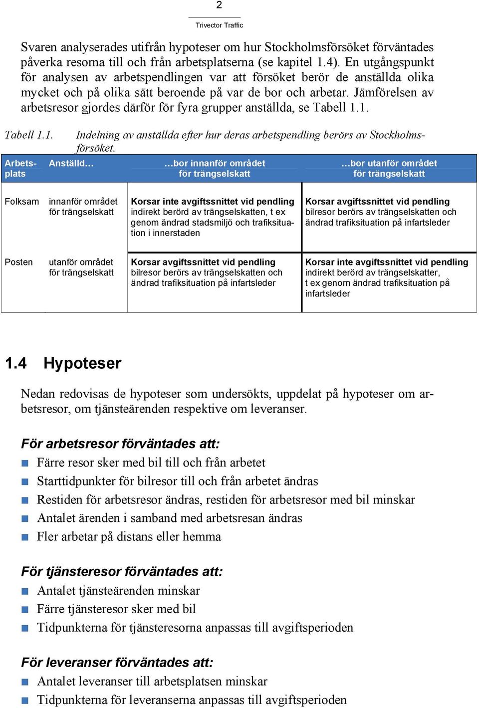 Jämförelsen av arbetsresor gjordes därför för fyra grupper anställda, se Tabell 1.1. Tabell 1.1. Indelning av anställda efter hur deras arbetspendling berörs av Stockholmsförsöket.