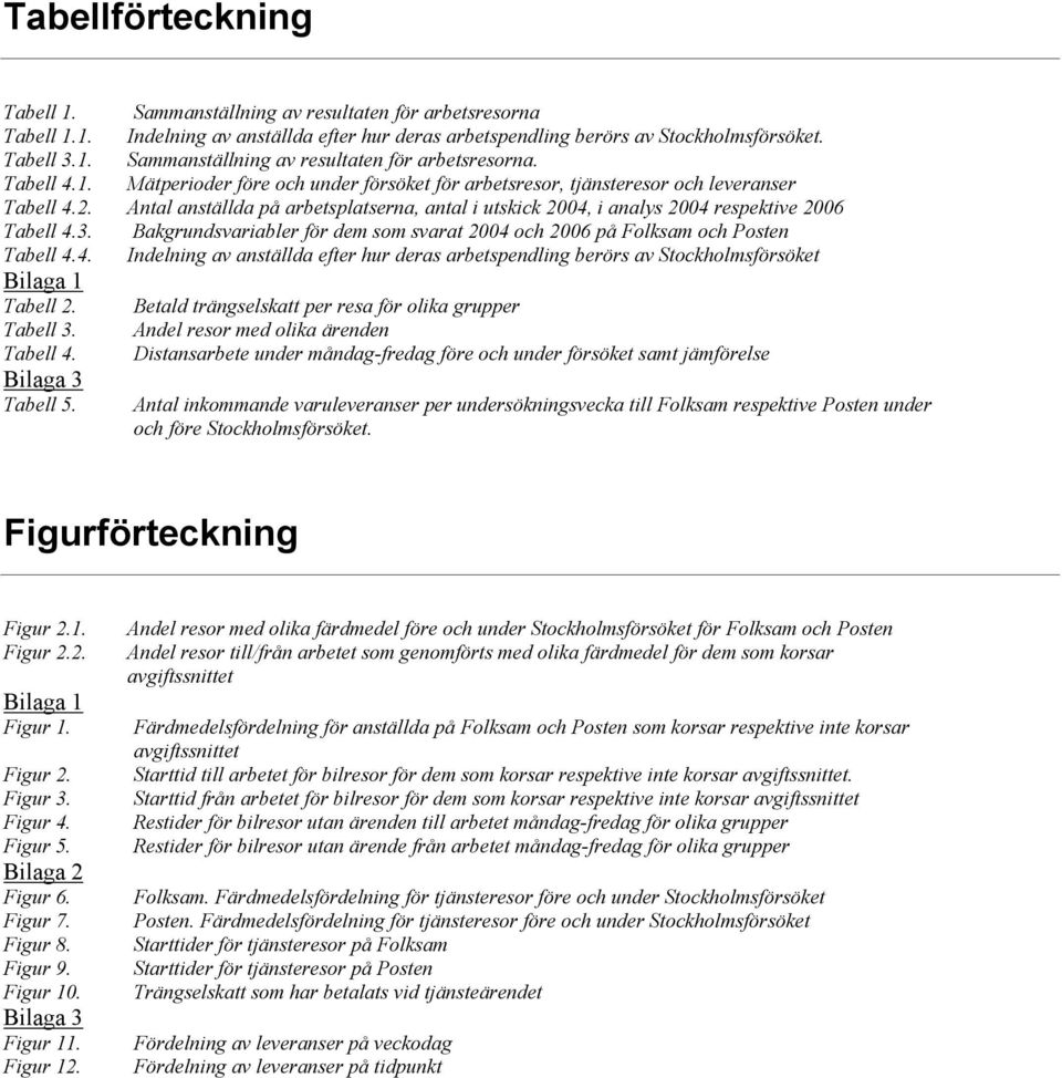 Bakgrundsvariabler för dem som svarat 2004 och 2006 på Folksam och Posten Tabell 4.4. Indelning av anställda efter hur deras arbetspendling berörs av Stockholmsförsöket Bilaga 1 Tabell 2.