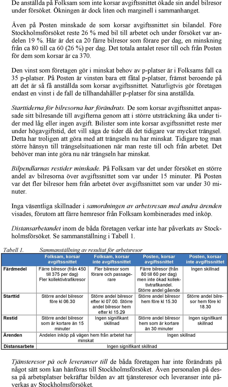 Här är det ca 20 färre bilresor som förare per dag, en minskning från ca 80 till ca 60 (26 %) per dag. Det totala antalet resor till och från Posten för dem som korsar är ca 370.