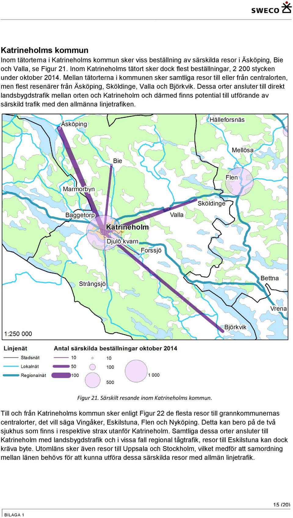 Mellan tätorterna i kommunen sker samtliga resor till eller från centralorten, men flest resenärer från Äsköping, Sköldinge, Valla och Björkvik.