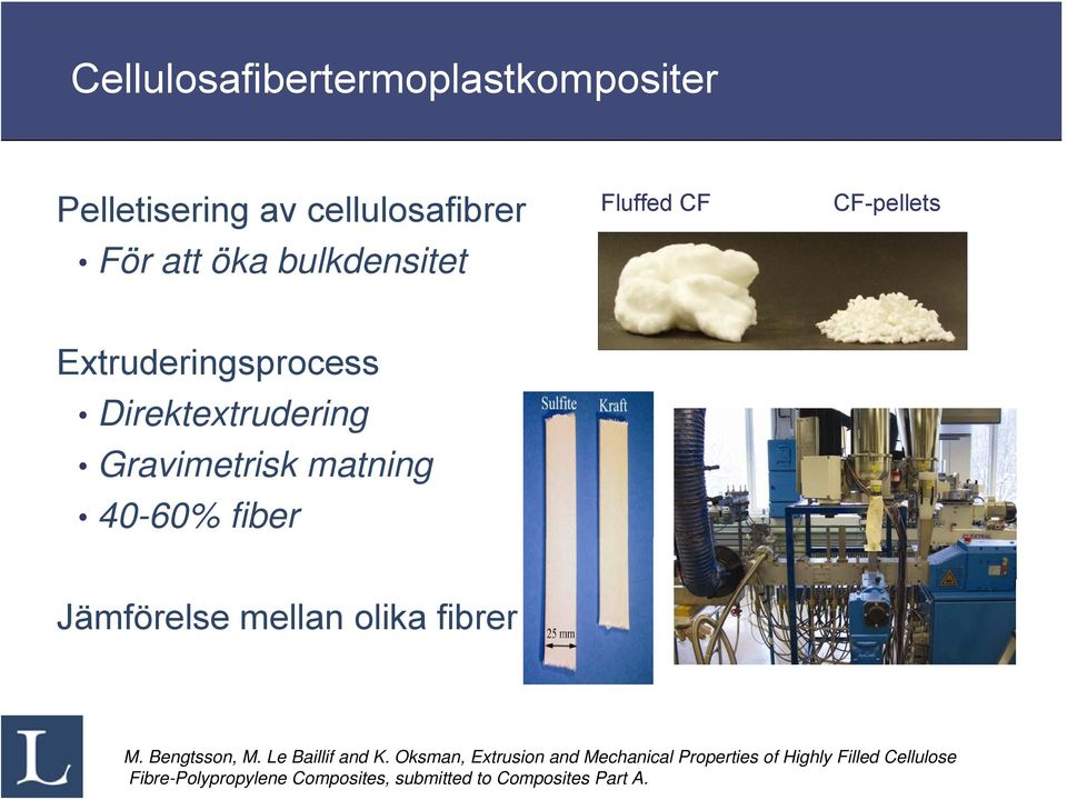 Jämförelse mellan olika fibrer M. Bengtsson, M. Le Baillif and K.