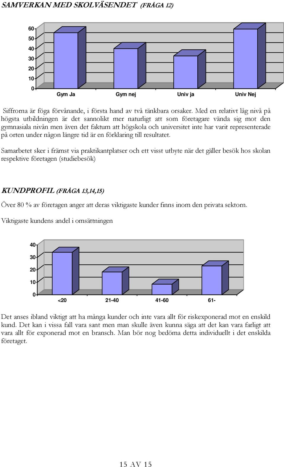 representerade på orten under någon längre tid är en förklaring till resultatet.