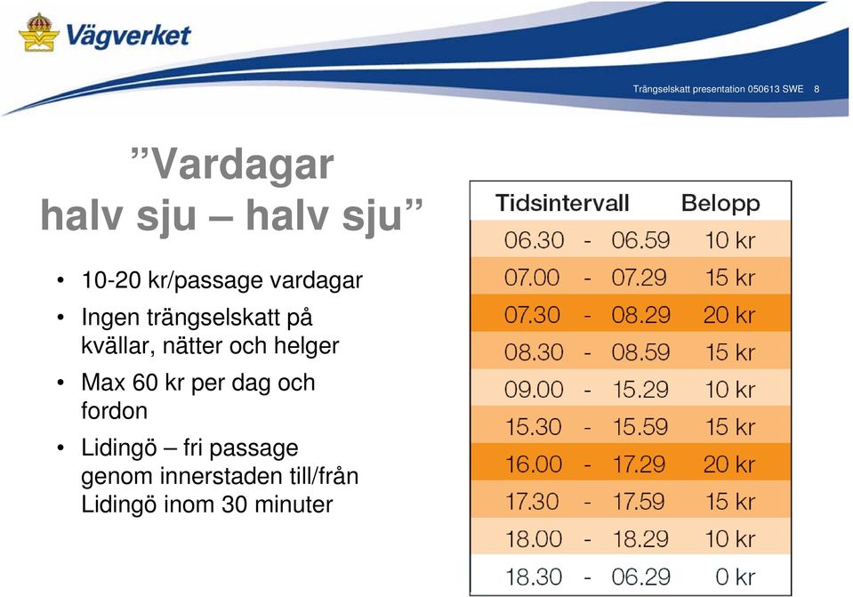 kvällar, nätter och helger Max 60 kr per dag och fordon