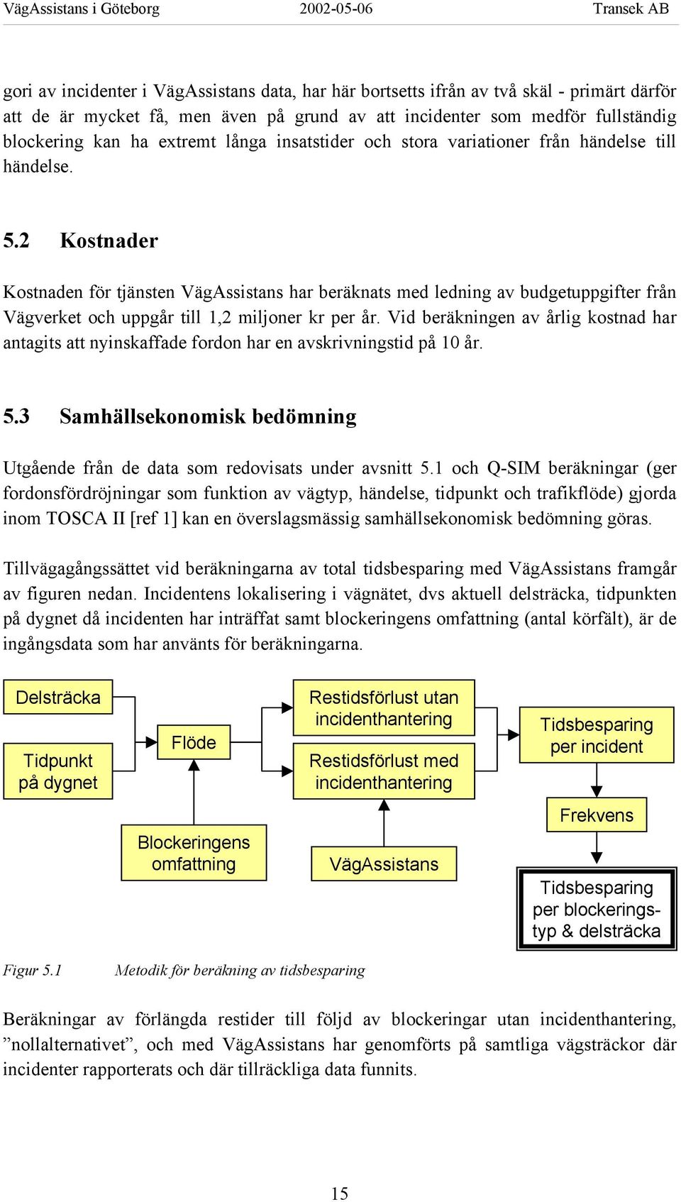 2 Kostnader Kostnaden för tjänsten VägAssistans har beräknats med ledning av budgetuppgifter från Vägverket och uppgår till 1,2 miljoner kr per år.