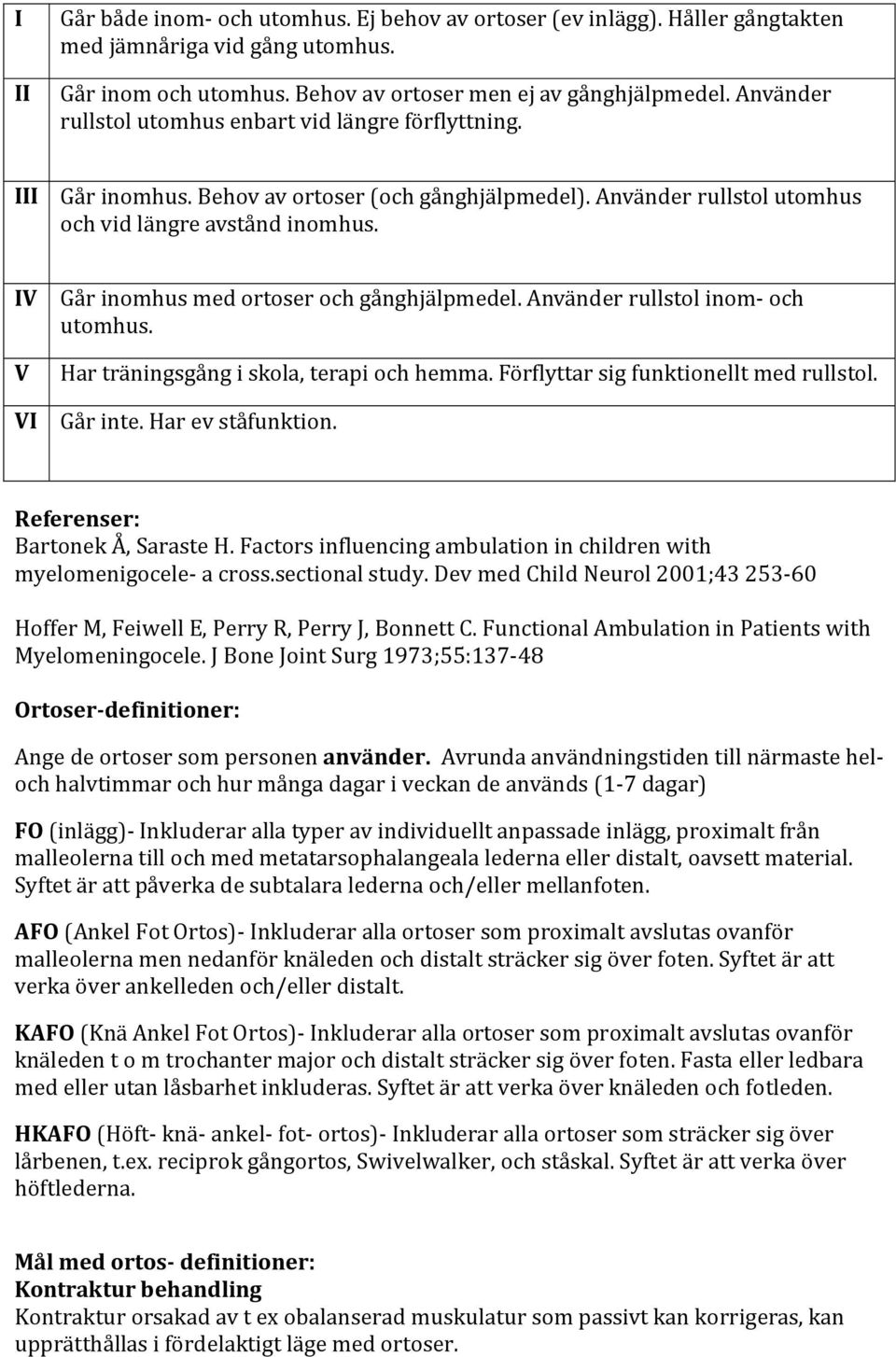 IV V VI Ga r inomhus med ortoser och g nghja lpmedel. Anva nder rullstol inom- och utomhus. Har tra ningsga ng i skola, terapi och hemma. Fo lyttar sig funktionellt med rullstol. Ga r inte.